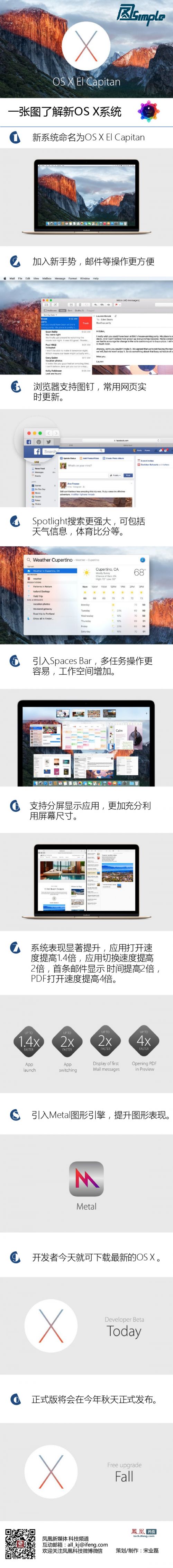 三张图看懂iOS 9、watchOS 2、OS X El Capitan