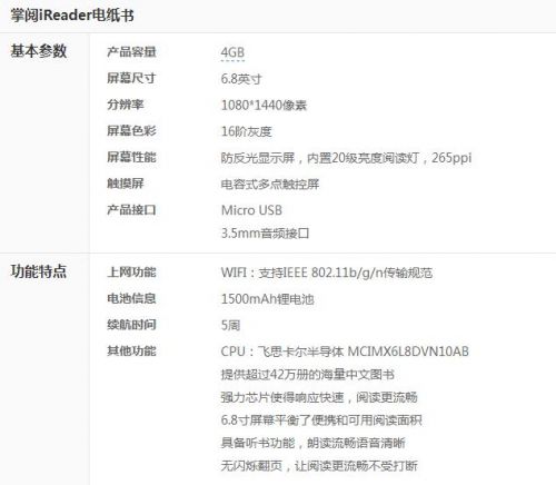 资深书迷告诉你    电纸书阅读器应该这么选