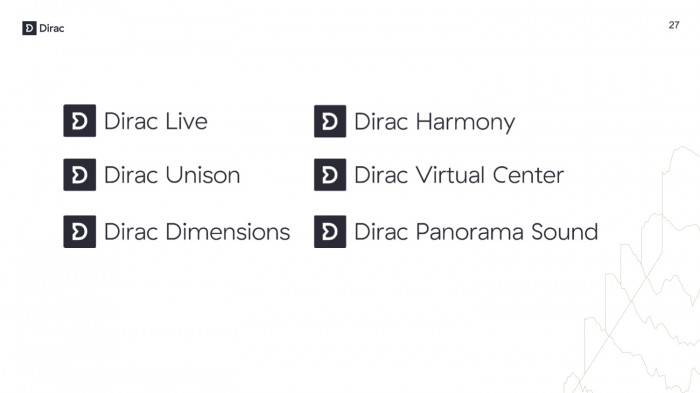 Dirac 汽车音频技术简介