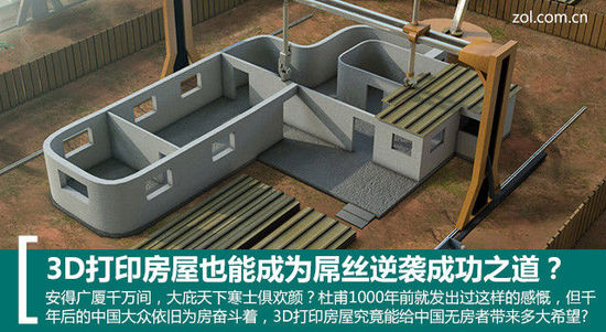 3D打印房屋也能成为屌丝逆袭成功之道？