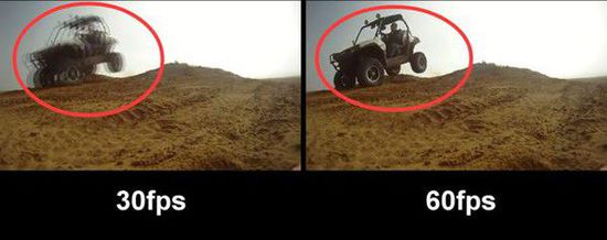 运营商4K视频火爆，UHD Premium标准完全解析