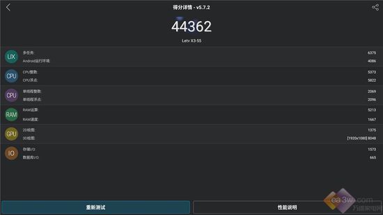 一年等待是否值？乐视超3 X55 Pro抢先测 