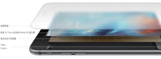 人机交互新维度 "3D Touch"才刚刚起航 