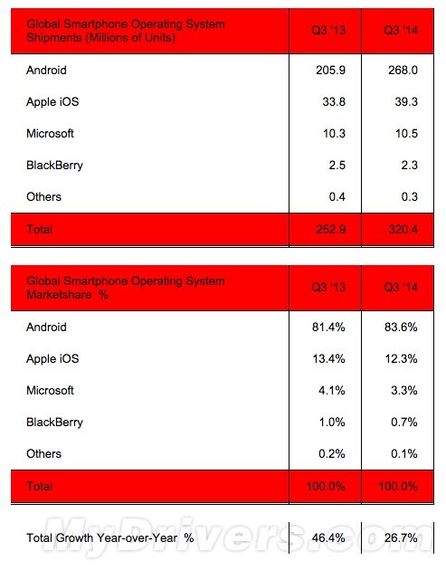 那个处处高大上的Google，还是想让你在桌面看更多广告