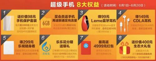 乐视手机京东618首战告捷：乐2获千元旗舰单品销量冠军