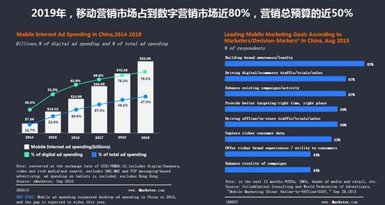 2019美国经济e?策_美国EB5短期政策(3)