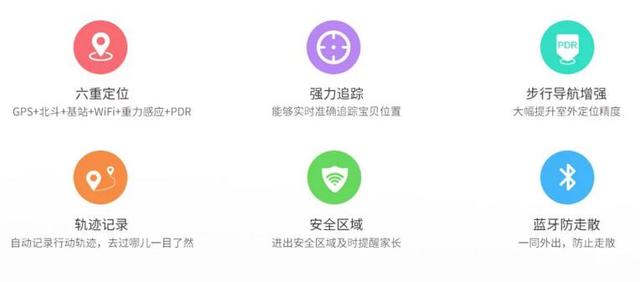 儿童手表隐患如此多，家长该如何做正确的选择?