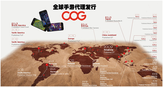 观察 | 炎龙集团获《蜡笔小新》正版IP授权 将改编为游戏