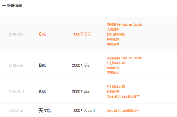 爱鲜蜂熬来美团点评 D 轮融资，能追上闪电购吗？
