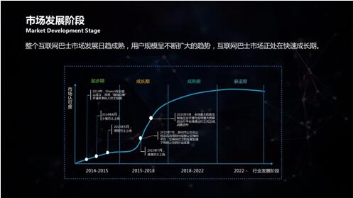 《2016年度中国互联网巴士行业研究报告》发布，互联网巴士社会价值凸显