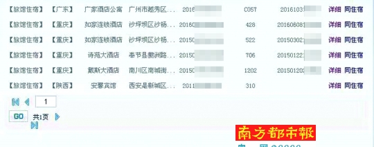 你的隐私有多容易泄露：300元能买多年开房记录