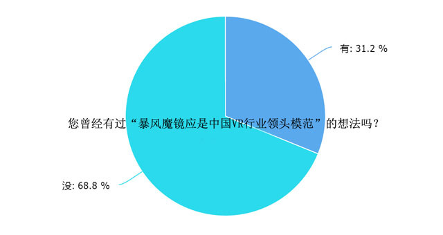 暴风魔镜