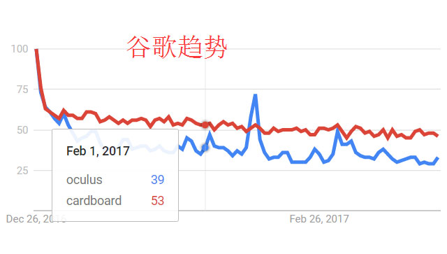 暴风魔镜