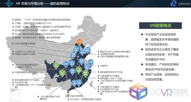 腾讯VR白皮书