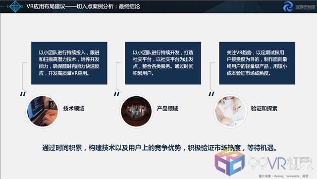 腾讯VR白皮书