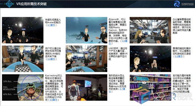 腾讯VR白皮书
