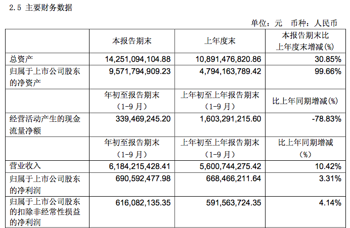 屏幕快照 2017-04-07 下午5.46.58.png