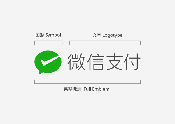 用了这么久的微信，你知道它的 Logo 是怎么来的吗？