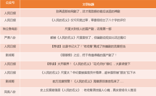 华体会- 华体会体育- 华体会体育官网东部战区元旦发布重磅视频：银杏叶、飞鸟图出镜