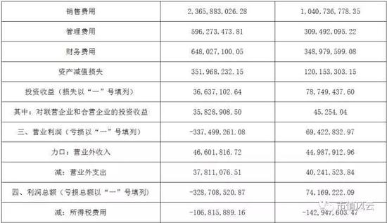这个生态圈够可以了吧？里面那是百花齐放千舸争流，是不是看得眼花缭乱？