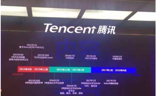 tengxun