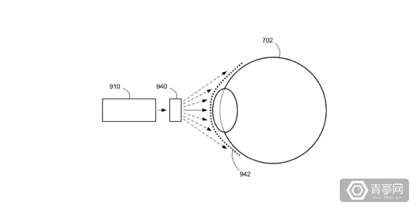 Oculus-Eye-Tracking-Patent-2