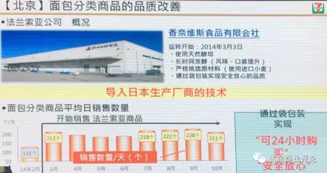 秒杀阿里京东沃尔玛，拥有7万家线下店，这家企业的秘密就在这17张图中