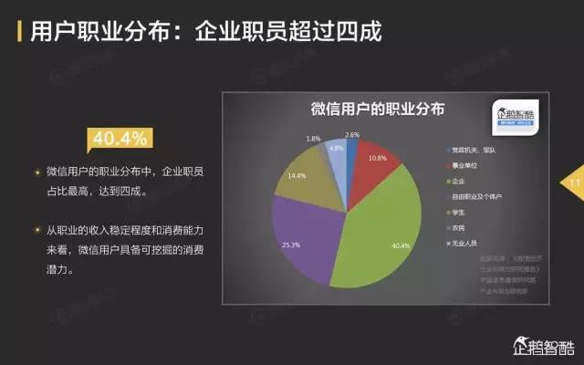 社交都第二春了，你还在纠结微博、腾讯的&ldquo;钱景&rdquo;吗？