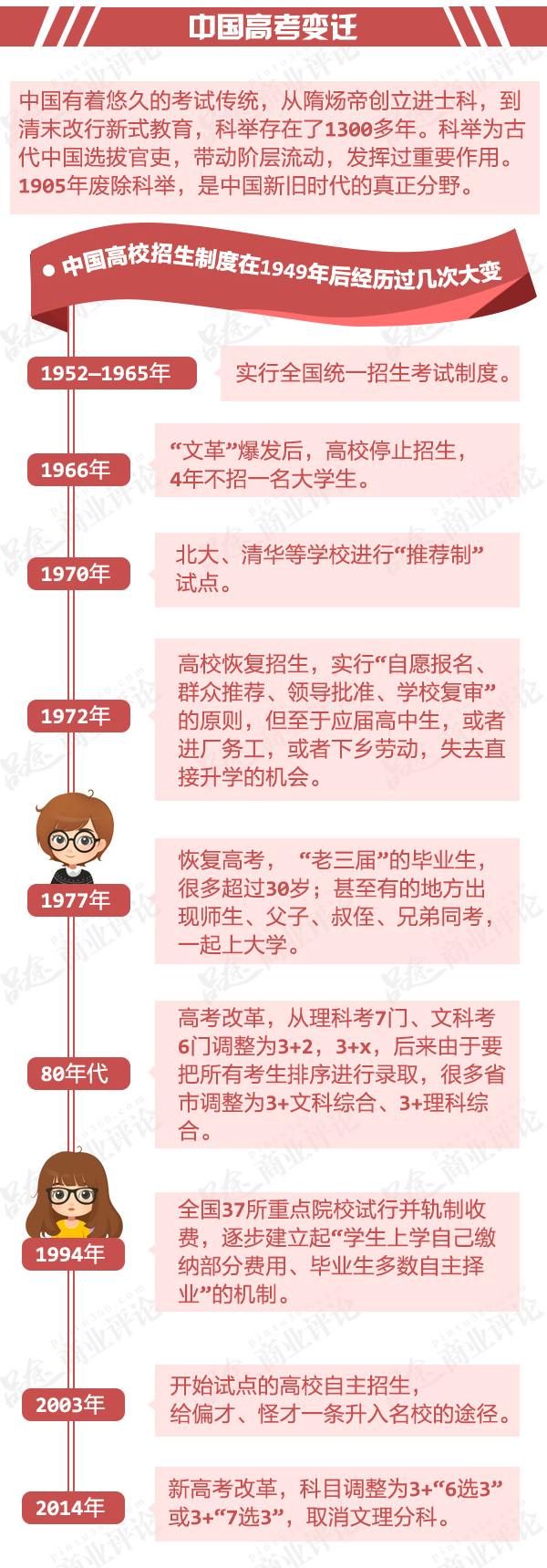 高考恢复40年 别再让丑陋的&ldquo;高考经济&rdquo;野蛮生长