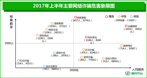 3_副本_副本