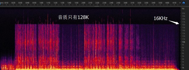 假无损难杜绝 音乐APP会员充值需谨慎
