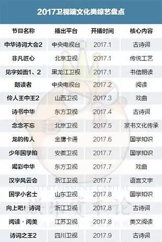 《见字如面2》下架原因起底,语言类节目有哪些“坑”? 《见字如面2》下架原因起底,语言类节目有哪些“坑”?