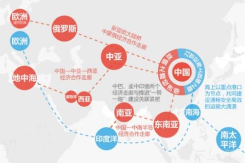 如何响应“一带一路”走出去？2017亿欧创新者年会揭秘