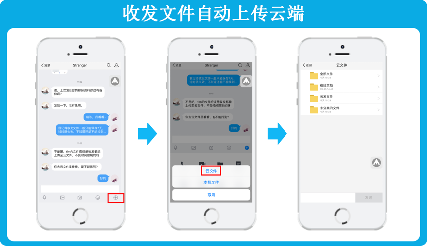 超长、超大……是说新版TIM的“特权”啦!