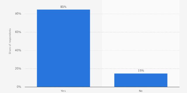 16.VR用户是否会迷失在虚拟世界之中