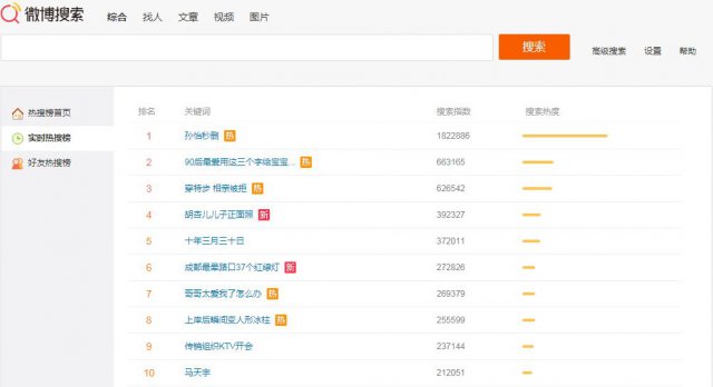 紫光阁和地沟油上热搜背后,竟有一条利益链