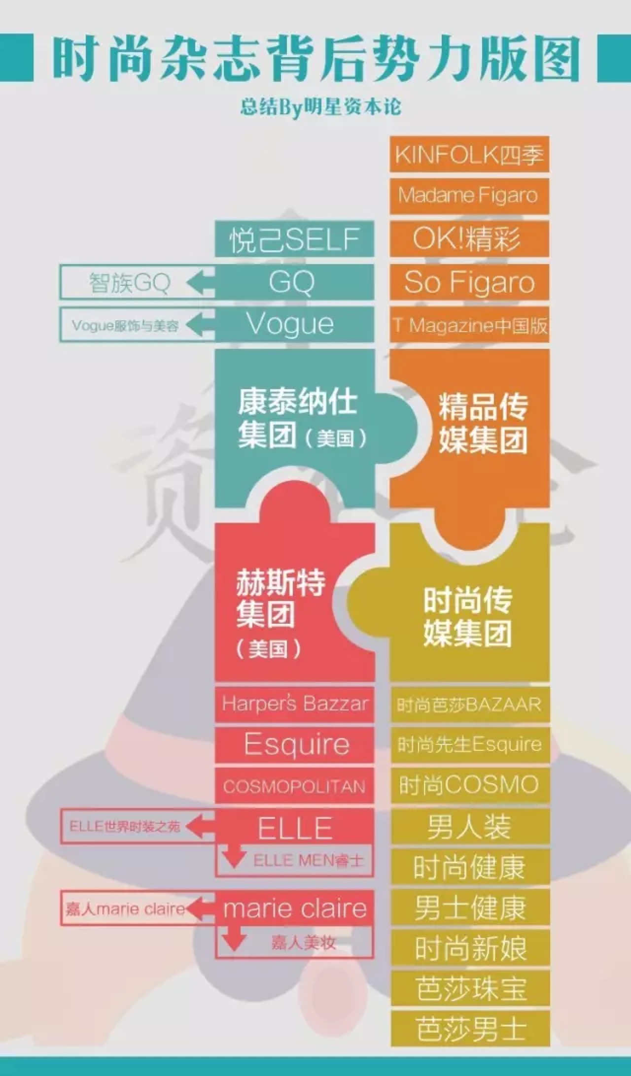 苏芒走了，流量们的日子还好过吗？        