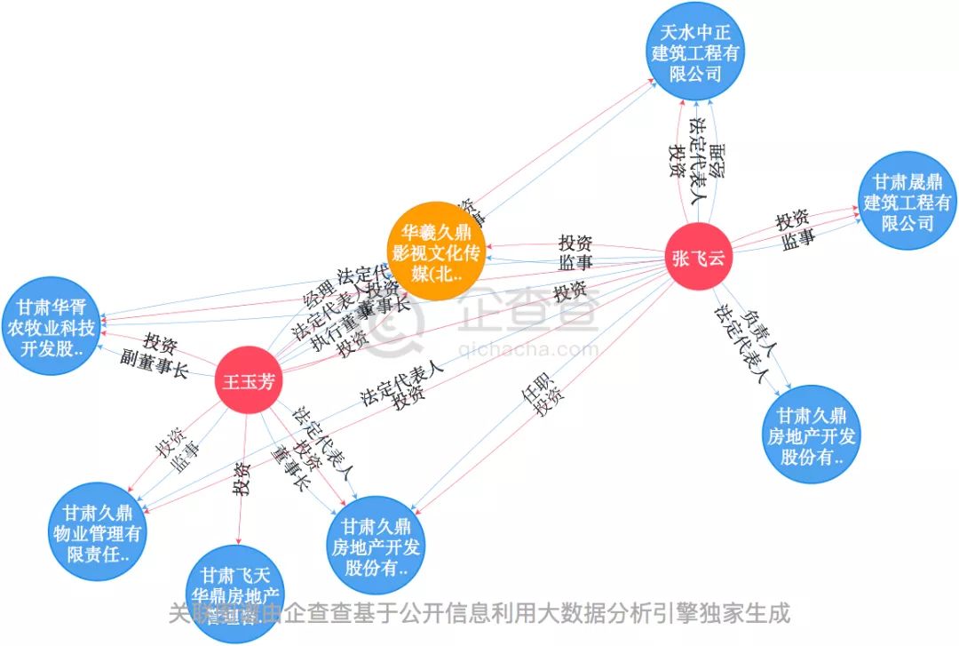 被导演亲自呼吁抵制，《西北风云》背后有着怎样的内情？        