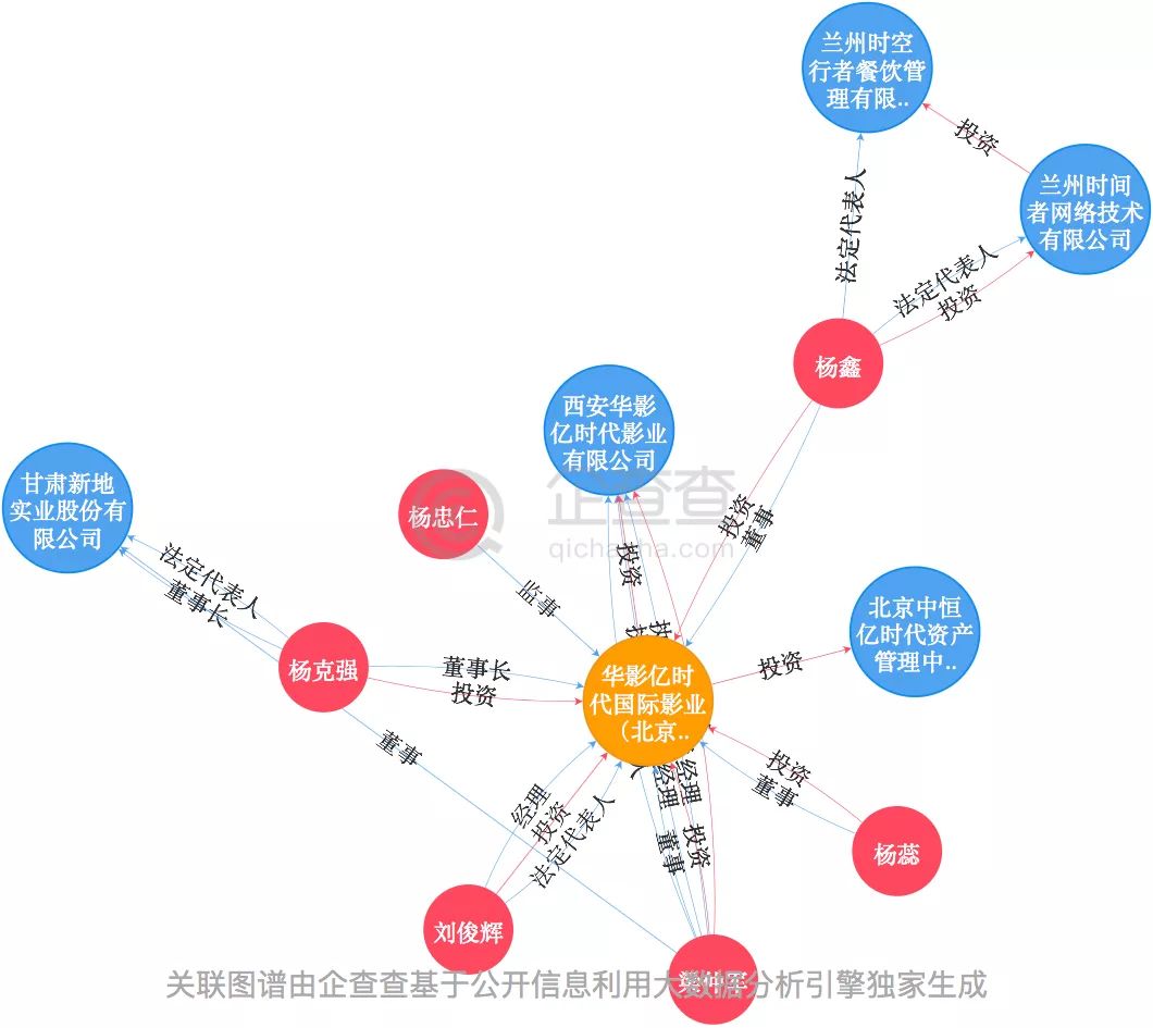 被导演亲自呼吁抵制，《西北风云》背后有着怎样的内情？        