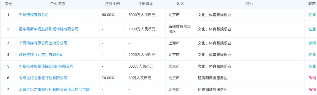 被导演亲自呼吁抵制，《西北风云》背后有着怎样的内情？        