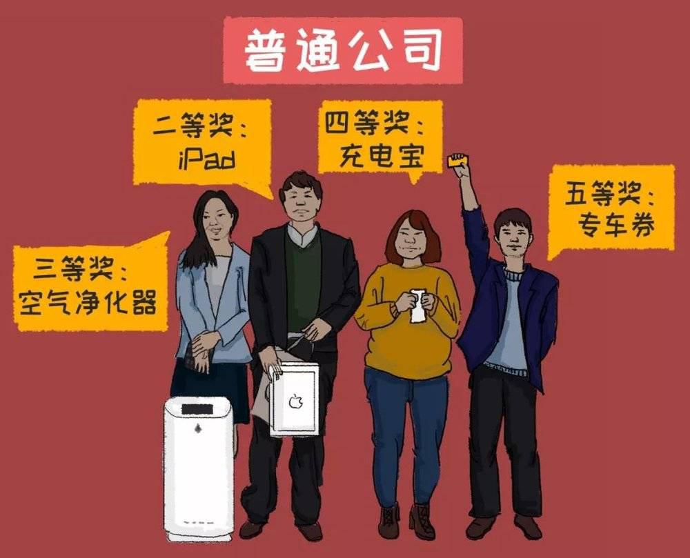 中国式年会:排练加班加点,抽奖集体阵亡