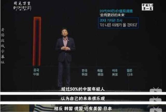韩国人看中国:《明见万里》记录互联网浪潮 街电亲传创新技术