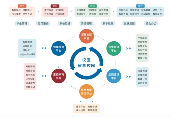Casino USDT - 全球热门USDT游戏娱乐平台，安全稳定，极速出款基于区块链技术的学生综合素质评价系统及方法[发明专利]