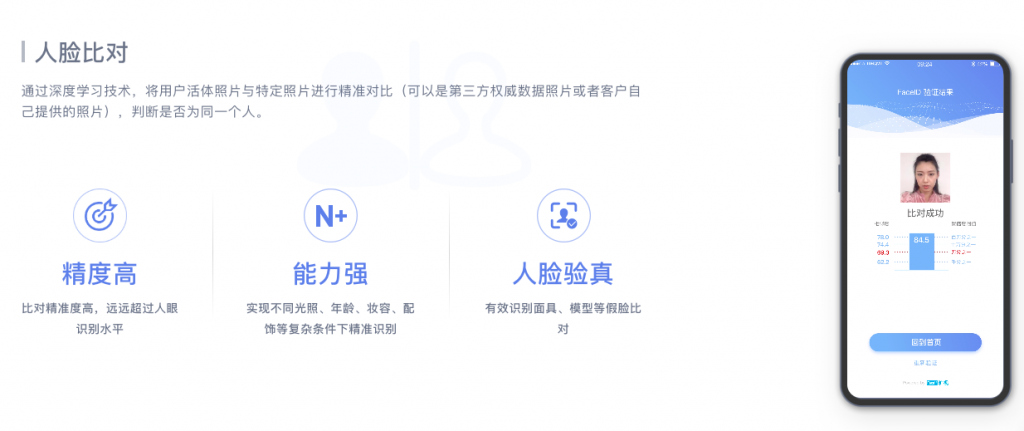 人工智能独角兽旷视科的成长秘籍与行业影响-第2张图片-正海烽科技 - 领先的只能推广行业，智能制造解决方案提供商