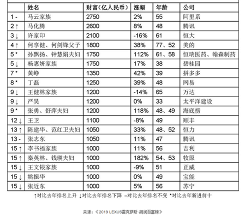 1_副本