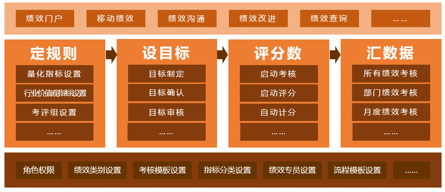 如图片无法显示,请刷新页面 如图片无法显示,请刷新页面
