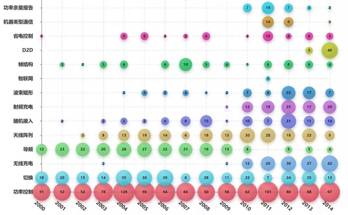 2019海高赛北京圆满落幕 墨丘科技参与高价值专利培育运营中心建