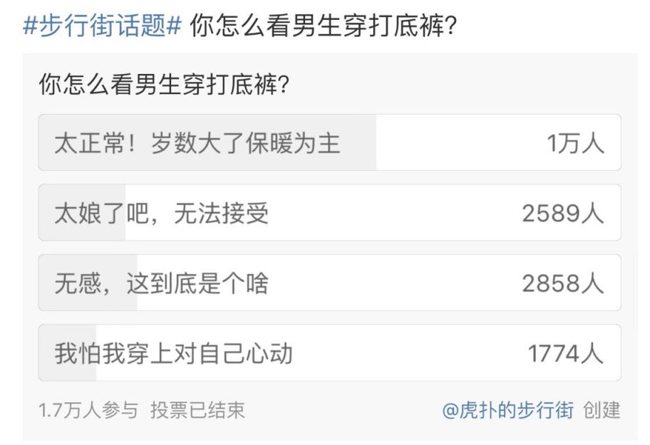 直男网友：我怕冷，错了吗？苏宁数据显示打底裤获男性偏爱