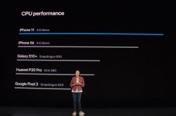 iPhone XR �ĳɹ�����Ļ