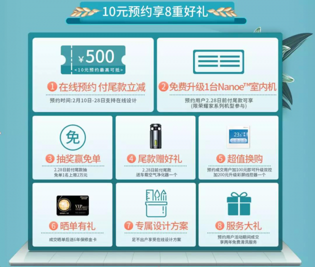 յȫ濪 ȫѼװս
